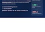 be your amazon PPC expert, amazon brand manager and catalog manager